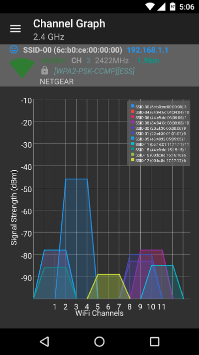 wifi-analyzer